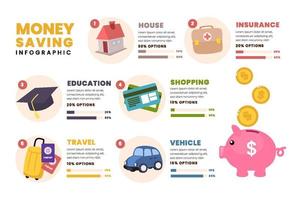 Money Saving Infographic vector