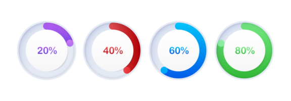 circular percentagem para infográfico Projeto elementos. projetos conclusão progresso. png