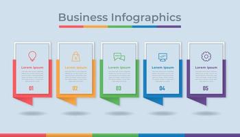 gráfico de proceso de visualización de datos comerciales de infografía de línea de tiempo. gráfico de diagrama abstracto con pasos, opciones vector