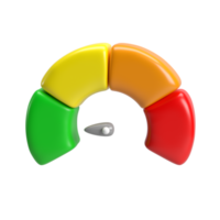 3d icon speedometer meter with arrow for dashboard with green, yellow, orange and red indicators. Gauge of tachometer. Low, medium, high and risk levels. isolated transparent png