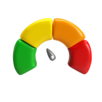 3d ikon hastighetsmätare meter med pil för instrumentbräda med grön, gul, orange och röd indikatorer. mätare av varvräknare. låg, medium, hög och risk nivåer. isolerat transparent png