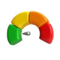 3d ícone velocímetro metro com seta para painel de controle com verde, amarelo, laranja e vermelho indicadores. calibre do tacômetro. baixo, médio, Alto e risco níveis. isolado transparente png