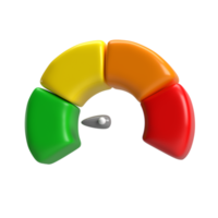 3d icon speedometer meter with arrow for dashboard with green, yellow, orange and red indicators. Gauge of tachometer. Low, medium, high and risk levels. isolated transparent png