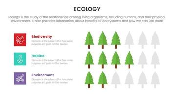 ecology nature environment infographic with tree bar chart concept for slide presentation vector