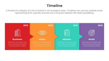 timeline set of point infographic with big box small arrow right direction concept for slide presentation template banner vector