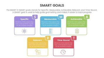 smart business model to guide goals infographic with big box outline concept for slide presentation vector