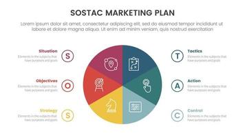 sostac digital marketing plan infographic 6 point stage template with circle pie chart information concept for slide presentation vector