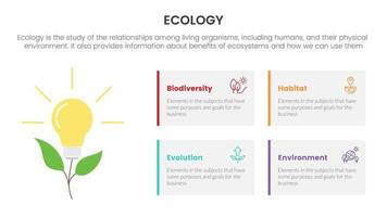 ecología naturaleza ambiente infografía con verde electricidad ligero bulbo concepto para diapositiva presentación vector