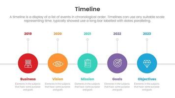 timeline set of point infographic with circle right direction concept for slide presentation template banner vector