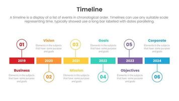 timeline set of point infographic with rectangle box shape horizontal concept for slide presentation template banner vector