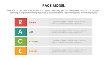 race business model marketing framework infographic with long box rectangle round concept for slide presentation vector