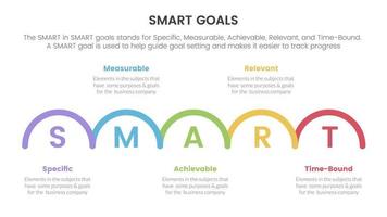 smart business model to guide goals infographic with half circle right direction concept for slide presentation vector