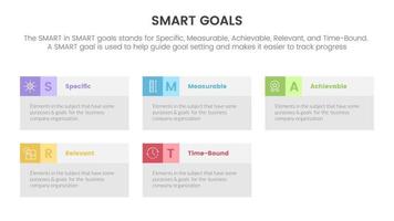 smart business model to guide goals infographic with rectangle box concept for slide presentation vector