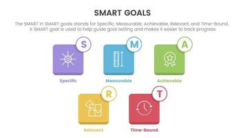 smart business model to guide goals infographic with small square icon box concept for slide presentation vector