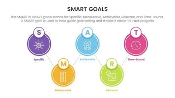 smart business model to guide goals infographic with big circle spreading balance concept for slide presentation vector