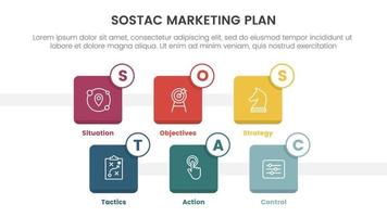 sostac digital marketing plan infographic 6 point stage template with square box icon horizontal concept for slide presentation vector