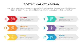 sostac digital marketing plan infographic 6 point stage template with box table arrow shape concept for slide presentation vector