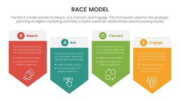 race business model marketing framework infographic with round box right direction concept for slide presentation vector