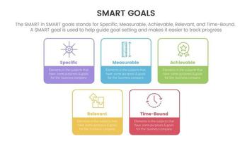 smart business model to guide goals infographic with square rectangle box outline style concept for slide presentation vector