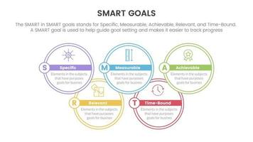 inteligente negocio modelo a guía metas infografía con grande circulo unirse concepto para diapositiva presentación vector