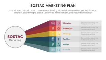 sostac digital marketing plan infographic 6 point stage template with long rainbow shape box concept for slide presentation vector