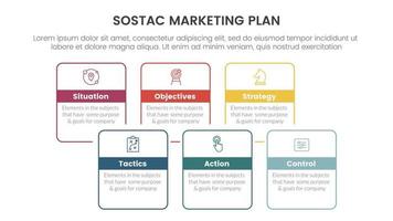 sostac digital marketing plan infographic 6 point stage template with box rectangle outline asymmetric concept for slide presentation vector