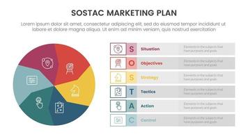 sostac digital márketing plan infografía 6 6 punto etapa modelo con circulo simétrico y caja información concepto para diapositiva presentación vector