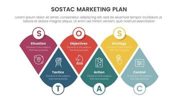 sostac digital marketing plan infographic 6 point stage template with round triangle joined shape concept for slide presentation vector