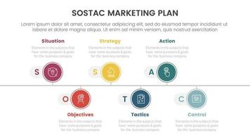 sostac digital márketing plan infografía 6 6 punto etapa modelo con circulo cronograma Derecha dirección concepto para diapositiva presentación vector