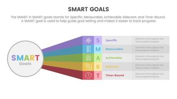 inteligente negocio modelo a guía metas infografía con grande circulo y arco iris largo forma concepto para diapositiva presentación vector