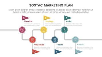 sostac digital marketing plan infographic 6 point stage template with circle and flag timeline right direction concept for slide presentation vector