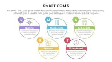 smart business model to guide goals infographic with big circle outline style concept for slide presentation vector