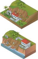 deslizamientos de tierra tipos diagrama isométrica vector