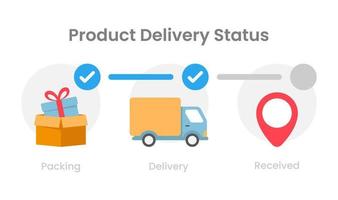 progress bar of product delivery status concept illustration flat design vector eps10. modern graphic element for landing page, empty state ui, infographic, icon