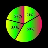 Pie Chart Vector Icon