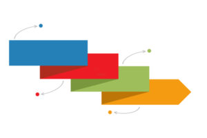 infográfico negócio objeto trabalhos Projeto png