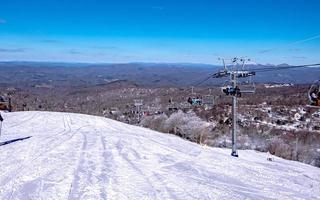 winter and snow scenery near beech mountain north carolina photo