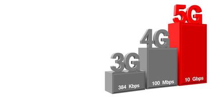 Concept of future technology 5G network systems and internet. 3d illustration photo