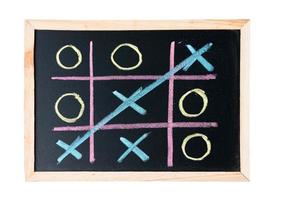 tic tac toe on a black chalkboard photo