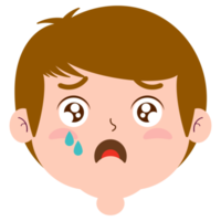 chico llorando y asustado cara dibujos animados linda png