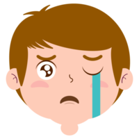 chico llorando y asustado cara dibujos animados linda png