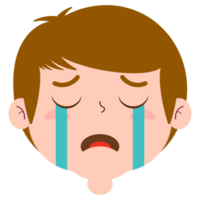 chico llorando y asustado cara dibujos animados linda png