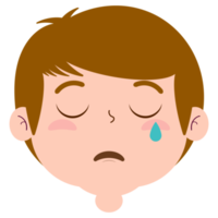 chico llorando y asustado cara dibujos animados linda png