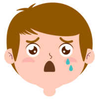 chico llorando y asustado cara dibujos animados linda png