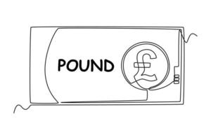 Single one-line drawing pound sterling paper currency from England. Country currency concept continuous line draw design graphic vector illustration