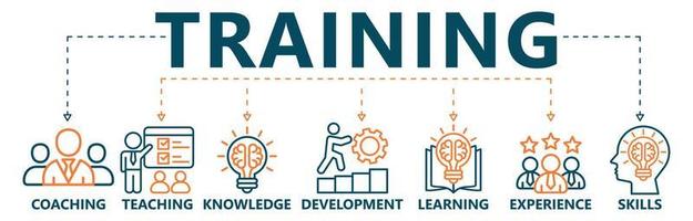 Training banner web icon vector illustration concept for education with icon of coaching, teaching, knowledge, development, learning, experience, and skills