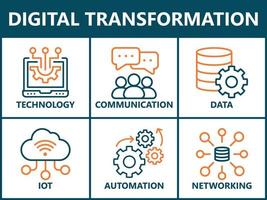 Digital transformation banner web icon vector illustration concept with icon of technology, communication, data, iot, ict, automation, internet, and networking