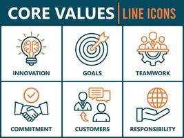 Core values banner web icon vector illustration concept with icon and symbol of innovation, goals, teamwork, commitment, integrity, customers, and responsibility