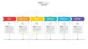 El vector infográfico de línea de tiempo con 6 pasos se puede utilizar para el diseño web del informe anual del diagrama de diseño de flujo de trabajo.