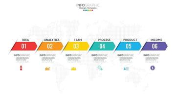 El vector infográfico de línea de tiempo con 6 pasos se puede utilizar para el diseño web del informe anual del diagrama de diseño de flujo de trabajo.